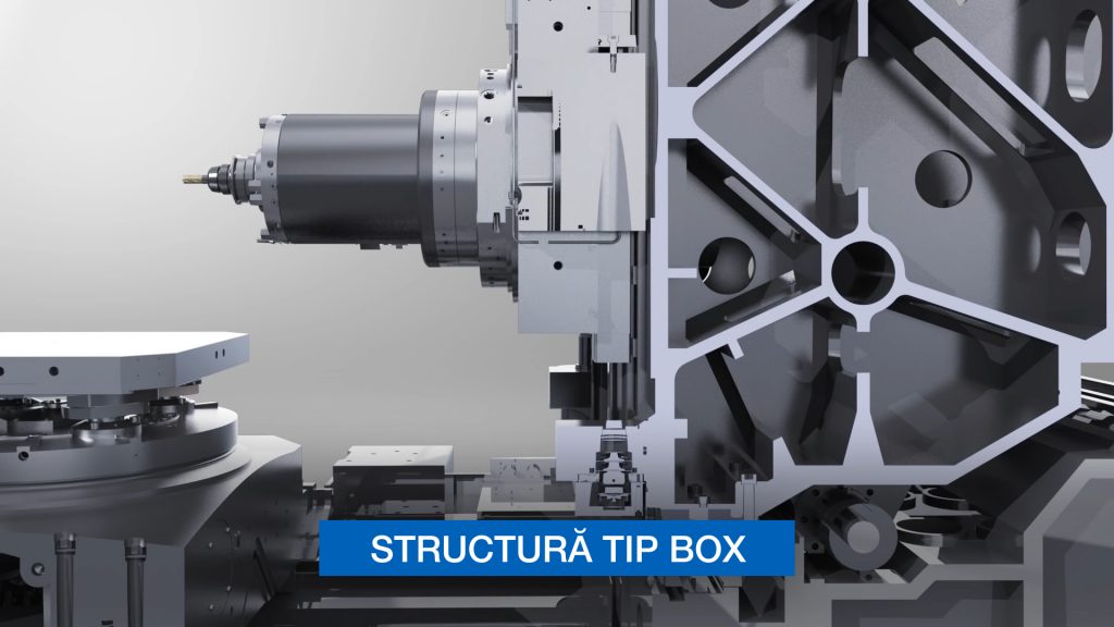 prelucrări prin aşchiere CNC - Structura Tip Box