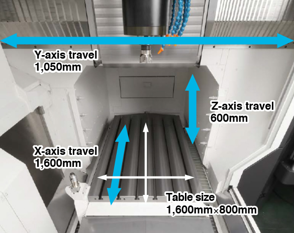 Dimensiuni masă - Centru prelucrare CNC vertical Okuma MB-80V